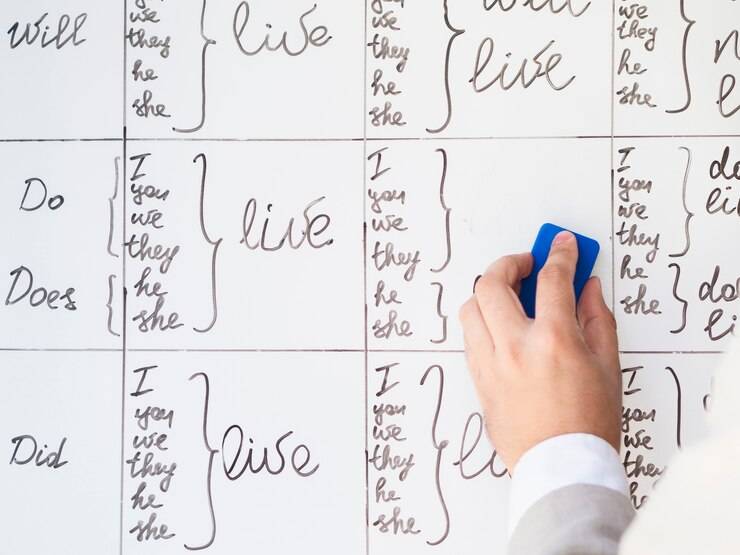 Схемы написания текстов