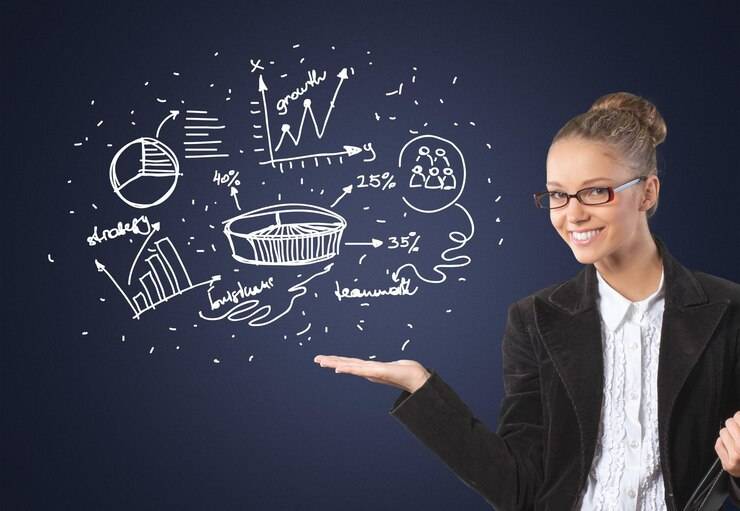 Стратегическое мышление продуктового владельца