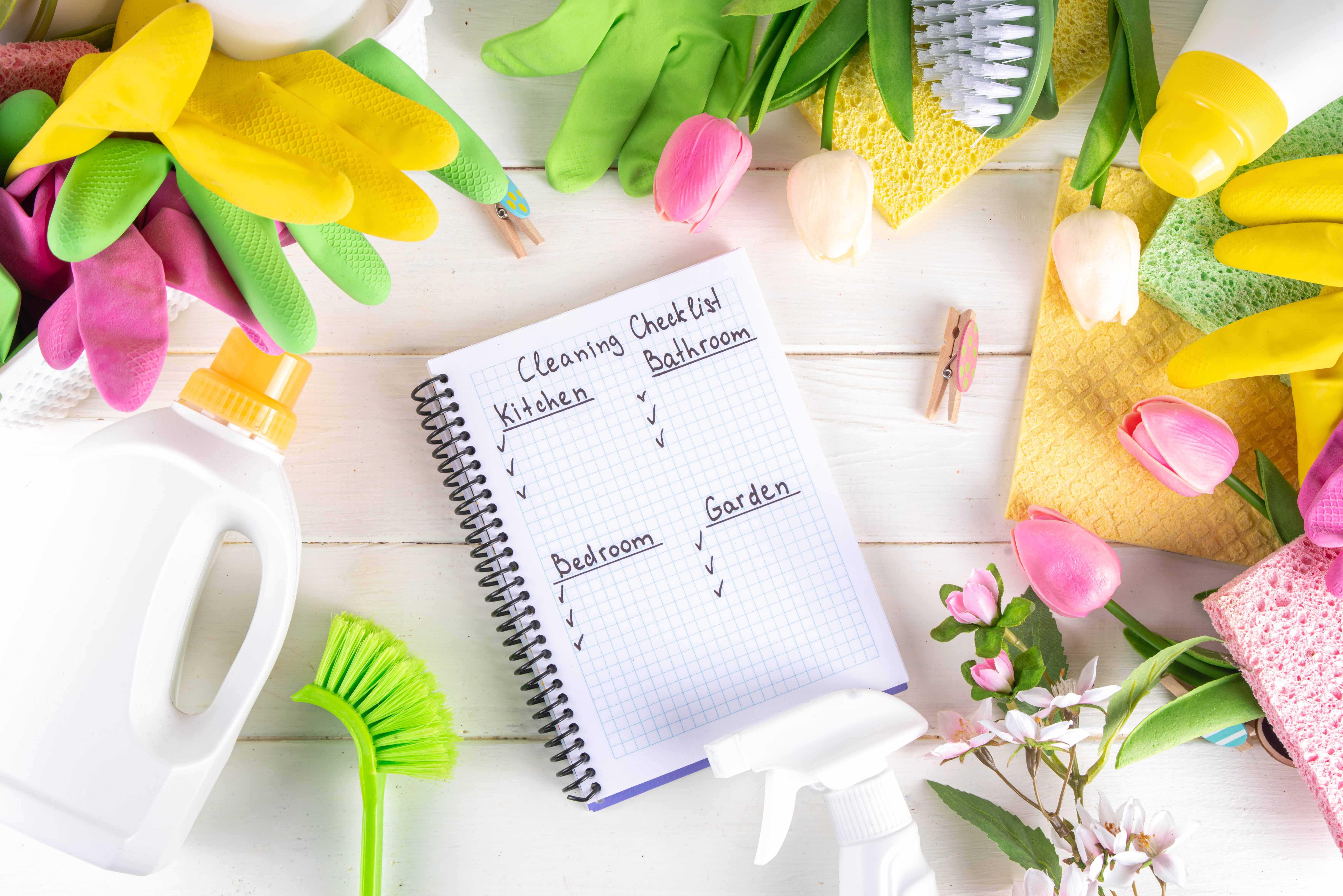 Чек-лист: Ежедневные действия для практики осознанности